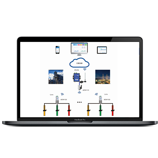 大气污染工况用电监控平台