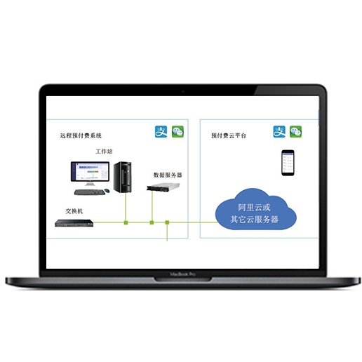 AcrelCloud-3100高校宿舍预付费电控系统