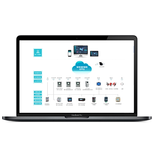 AcrelCloud-6800智慧消防管理云平台