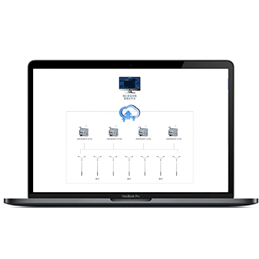 路灯安全用电云平台