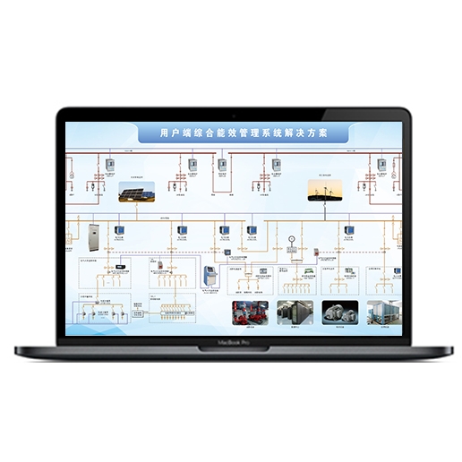 企业综合能效管理系统