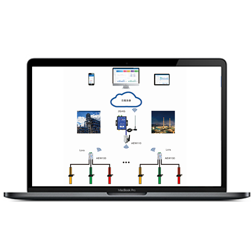环保监控用电云平台设备