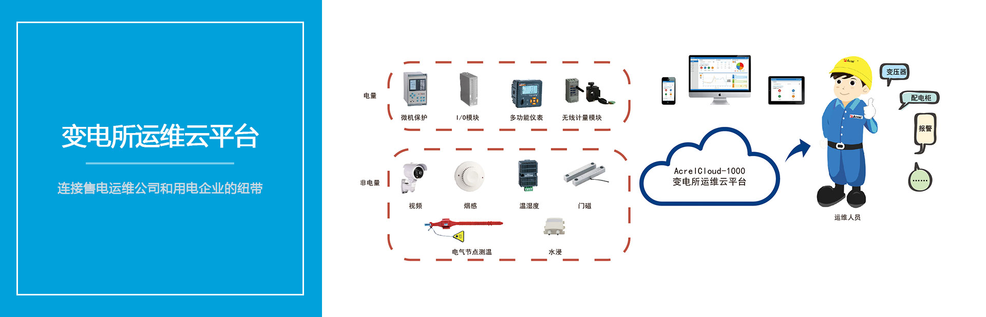 变电所运维云平台