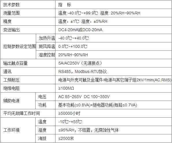 安全用电管理云平台