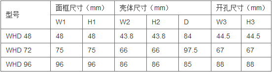 安全用电管理云平台