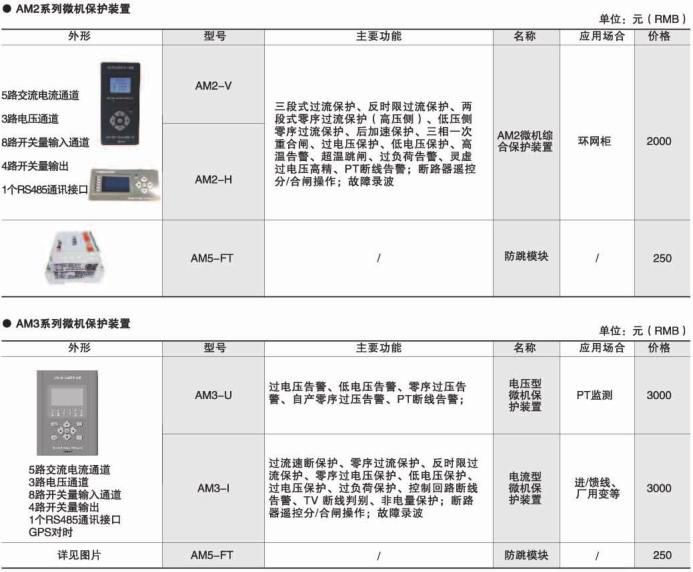 环保用电监管云平台