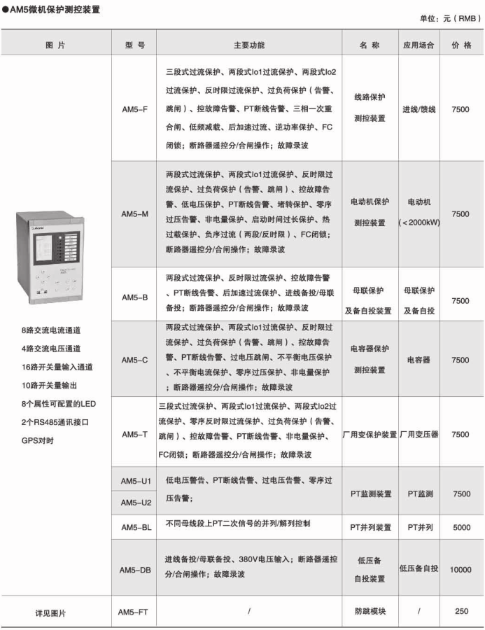 环保用电监管云平台