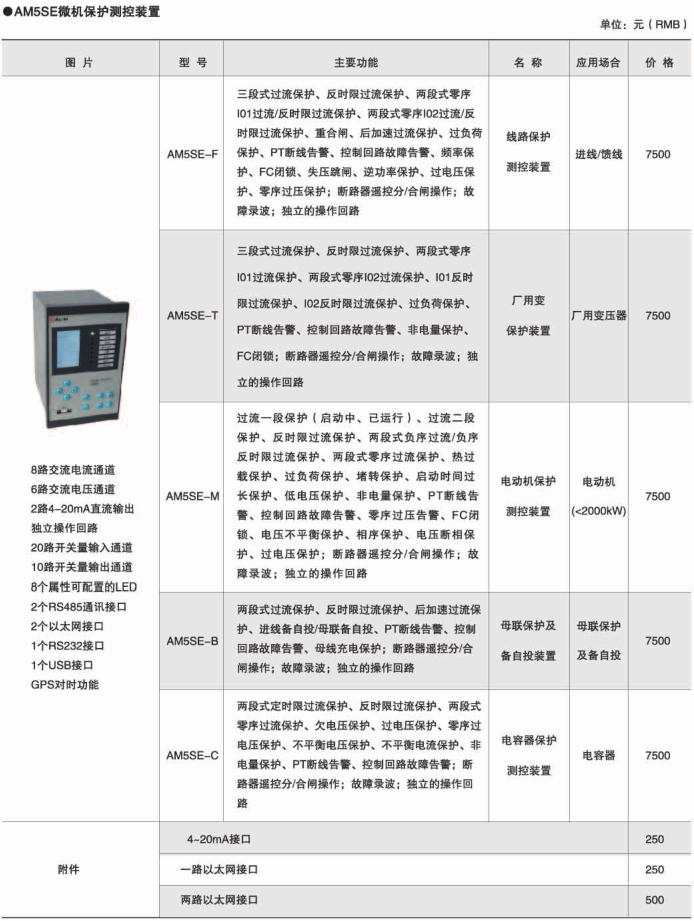 环保用电监管云平台