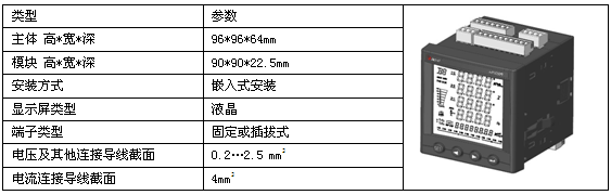 变电所运维云平台