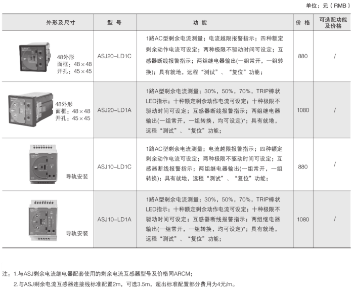 安全用电管理云平台