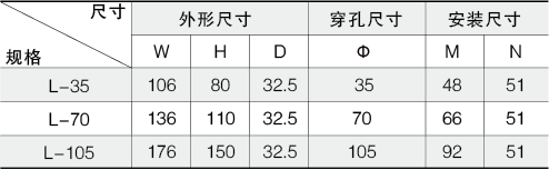 变电所运维云平台