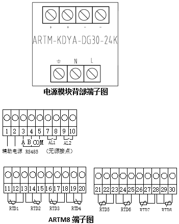 环保用电监管云平台