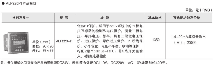 变电所运维云平台