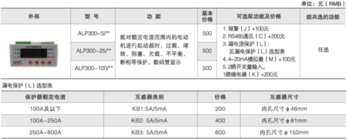 变电所运维云平台