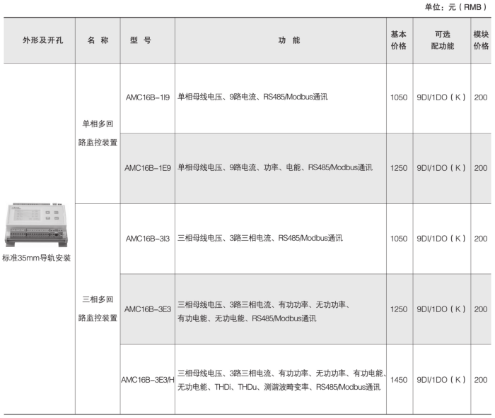 安全用电管理云平台