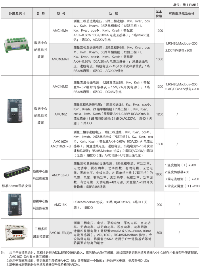 安全用电管理云平台