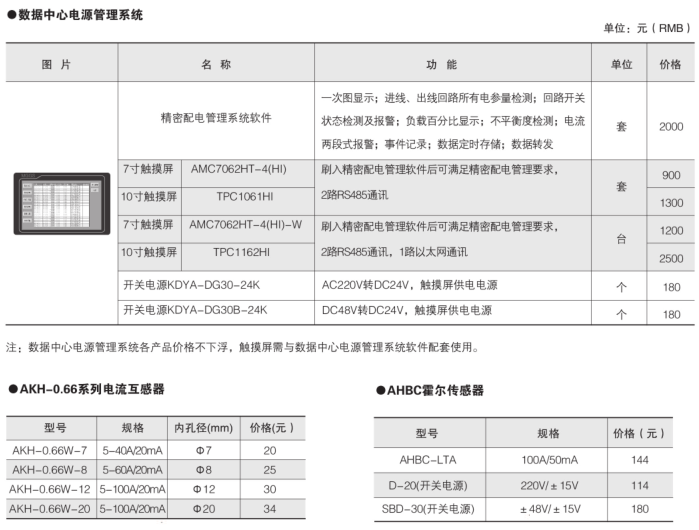 安全用电管理云平台