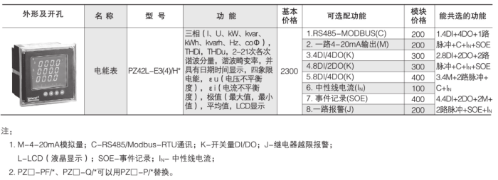 安全用电管理云平台