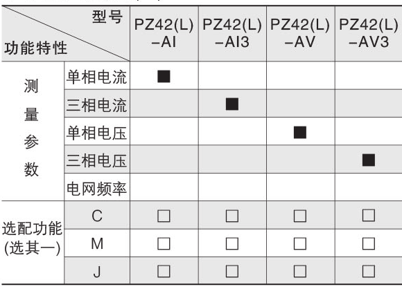 环保用电监管云平台