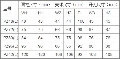 环保用电监管云平台