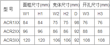 环保用电监管云平台