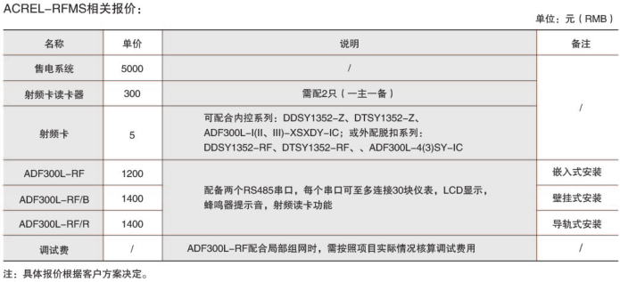 安全用电管理云平台