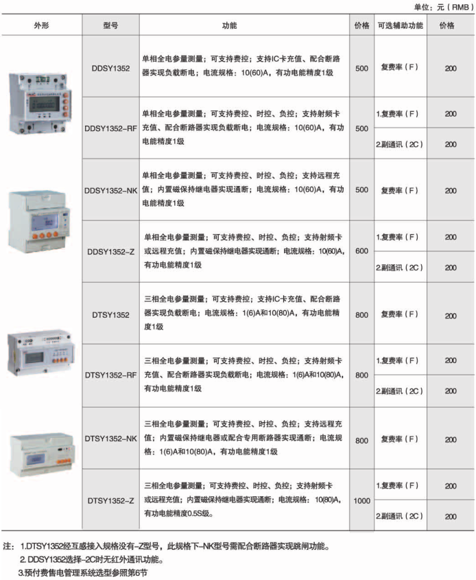 环保用电监管云平台