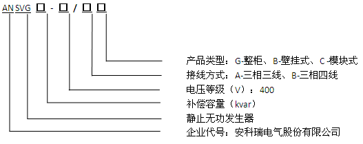 环保用电监管云平台