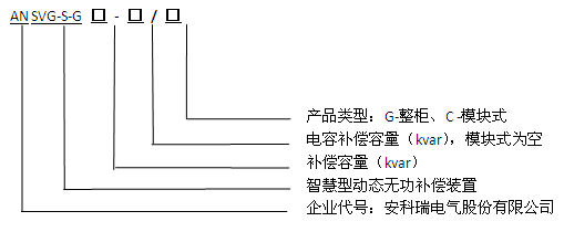 变电所运维云平台