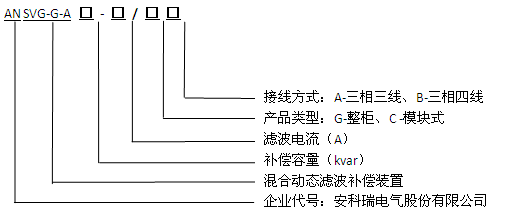 变电所运维云平台