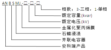 安全用电管理云平台