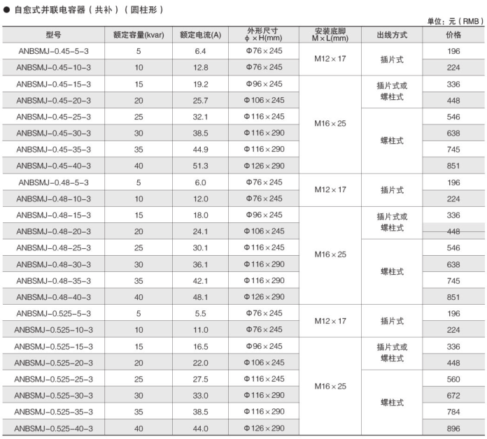 安全用电管理云平台