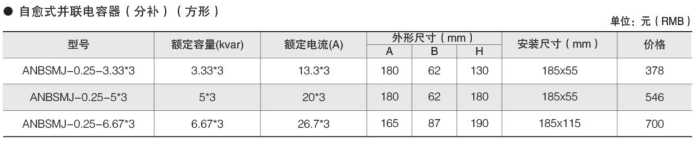 安全用电管理云平台