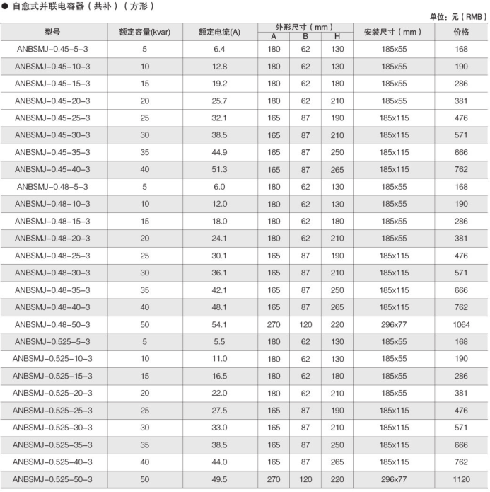 安全用电管理云平台