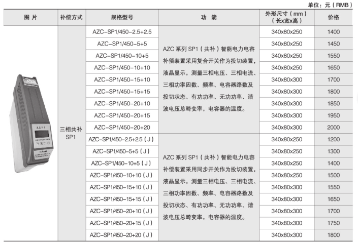 变电所运维云平台