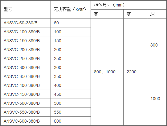 变电所运维云平台