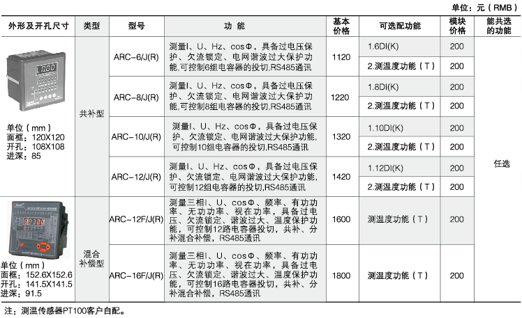 安全用电管理云平台