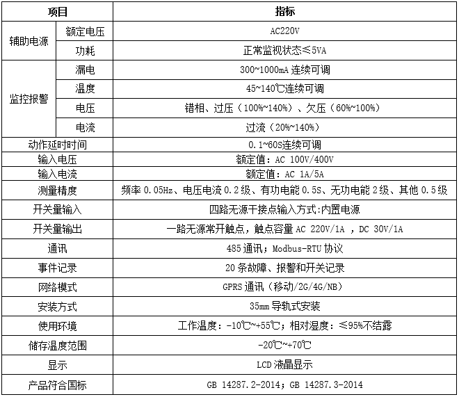 环保用电监管云平台