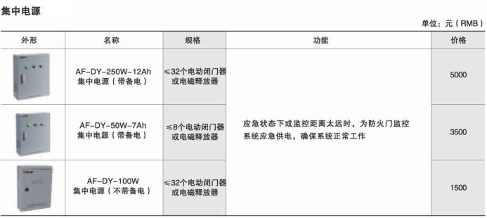 变电所运维云平台