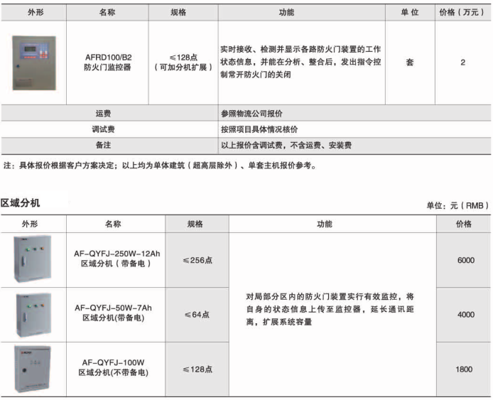 变电所运维云平台