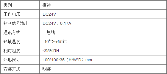 变电所运维云平台