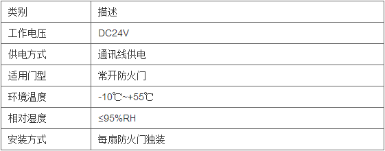 变电所运维云平台