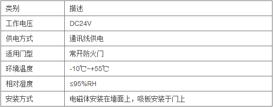 变电所运维云平台