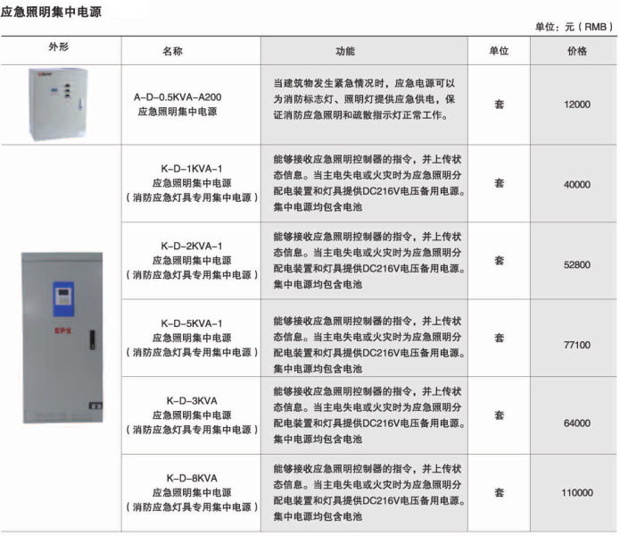 变电所运维云平台