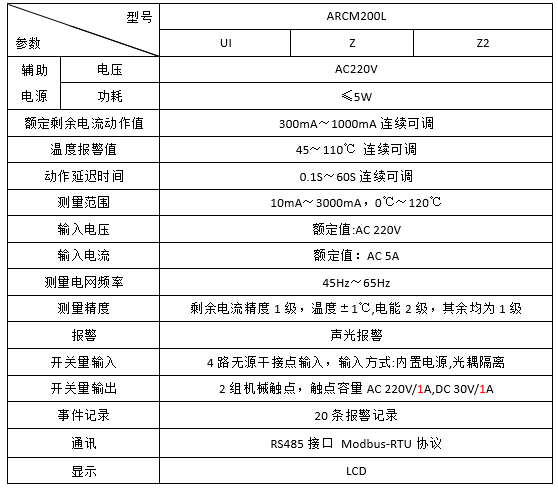 变电所运维云平台