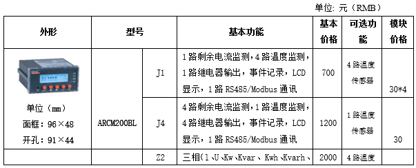 变电所运维云平台