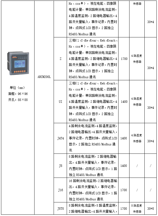 变电所运维云平台