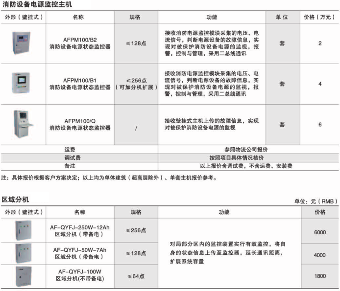变电所运维云平台