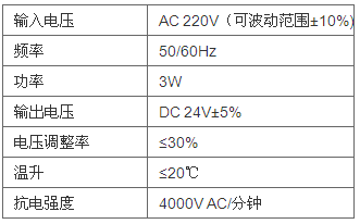 安全用电管理云平台