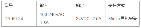 安全用电管理云平台